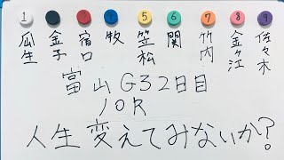 【競輪予想】富山G3  2日目の10レースで人生を変える予想してみたぜ！