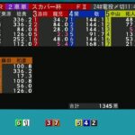 【宇都宮競輪中継】スピードチャンネル・スカパー杯 ガールズケイリン FⅡ　2日目