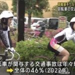 競輪選手ヘルメット着用呼びかけ　自転車の交通事故は年々増加(2023年4月30日)