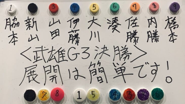 【競輪予想】武雄G3決勝を天才予想家（自称）ガチのガチでマジ予想！！
